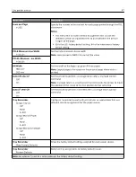 Preview for 47 page of Pantum CP2200 Series User Manual