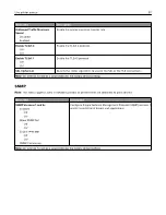 Preview for 57 page of Pantum CP2200 Series User Manual