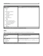 Preview for 58 page of Pantum CP2200 Series User Manual