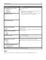 Preview for 59 page of Pantum CP2200 Series User Manual