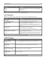 Preview for 60 page of Pantum CP2200 Series User Manual