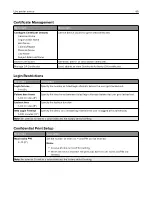 Preview for 65 page of Pantum CP2200 Series User Manual