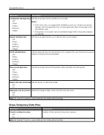 Preview for 66 page of Pantum CP2200 Series User Manual