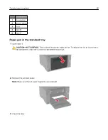 Preview for 88 page of Pantum CP2200 Series User Manual