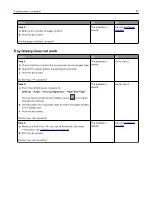 Preview for 97 page of Pantum CP2200 Series User Manual