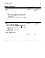 Preview for 98 page of Pantum CP2200 Series User Manual