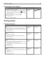 Preview for 99 page of Pantum CP2200 Series User Manual