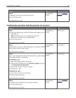 Preview for 100 page of Pantum CP2200 Series User Manual