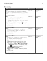 Preview for 102 page of Pantum CP2200 Series User Manual