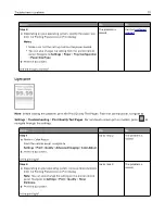 Preview for 111 page of Pantum CP2200 Series User Manual