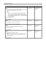 Preview for 112 page of Pantum CP2200 Series User Manual