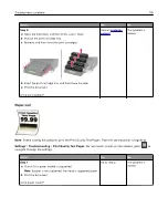 Preview for 116 page of Pantum CP2200 Series User Manual