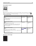 Preview for 118 page of Pantum CP2200 Series User Manual