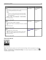 Preview for 121 page of Pantum CP2200 Series User Manual