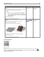 Preview for 126 page of Pantum CP2200 Series User Manual