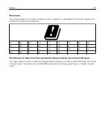 Preview for 140 page of Pantum CP2200 Series User Manual