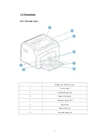 Предварительный просмотр 11 страницы Pantum P1000 Series Service Manual