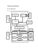 Предварительный просмотр 40 страницы Pantum P1000 Series Service Manual