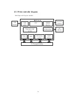 Предварительный просмотр 42 страницы Pantum P1000 Series Service Manual