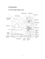 Предварительный просмотр 43 страницы Pantum P1000 Series Service Manual