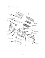 Предварительный просмотр 44 страницы Pantum P1000 Series Service Manual