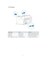 Предварительный просмотр 49 страницы Pantum P1000 Series Service Manual