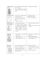 Предварительный просмотр 92 страницы Pantum P1000 Series Service Manual