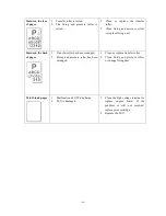 Предварительный просмотр 93 страницы Pantum P1000 Series Service Manual