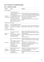 Preview for 72 page of Pantum P2500W Plus Series User Manual