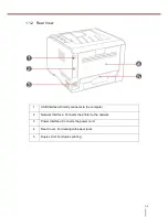 Preview for 10 page of Pantum P3000 Series Maintenance Manual