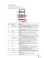 Preview for 14 page of Pantum P3500 Series User Manual