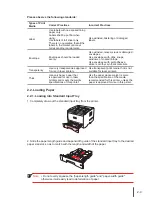 Preview for 19 page of Pantum P3500 Series User Manual