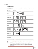 Preview for 71 page of Pantum P3500 Series User Manual