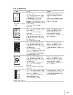 Preview for 96 page of Pantum P3500 Series User Manual