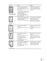 Preview for 97 page of Pantum P3500 Series User Manual