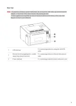 Preview for 15 page of Pantum PT14C1A Series User Manual