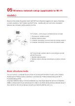 Preview for 30 page of Pantum PT14C1A Series User Manual