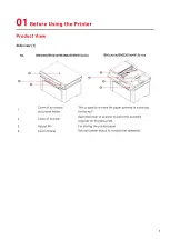 Preview for 10 page of Pantum PT16B2B Series User Manual