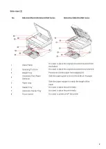 Preview for 11 page of Pantum PT16B2B Series User Manual