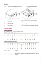 Preview for 12 page of Pantum PT16B2B Series User Manual