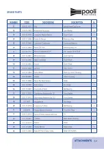 Preview for 63 page of Paoli DP 217 ATEX Operating And Maintenance Manual