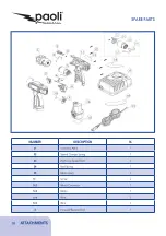 Предварительный просмотр 18 страницы Paoli TOOLKIT Operating And Maintenance Manual