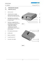 Предварительный просмотр 11 страницы PAR PHYSIO-PORT Manual