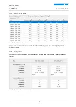 Предварительный просмотр 40 страницы PAR PHYSIO-PORT Manual