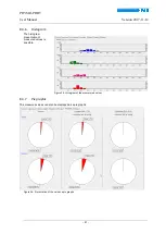 Предварительный просмотр 41 страницы PAR PHYSIO-PORT Manual