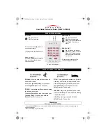 Preview for 1 page of Paradox 1686V User Quick Reference Manual