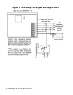 Preview for 10 page of Paradox DGP2-641 Reference And Installation Manual