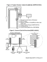 Preview for 11 page of Paradox DGP2-641 Reference And Installation Manual