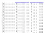 Preview for 8 page of Paradox DIGIPLEX DGP-NE96 Programming Manual