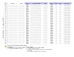 Preview for 9 page of Paradox DIGIPLEX DGP-NE96 Programming Manual